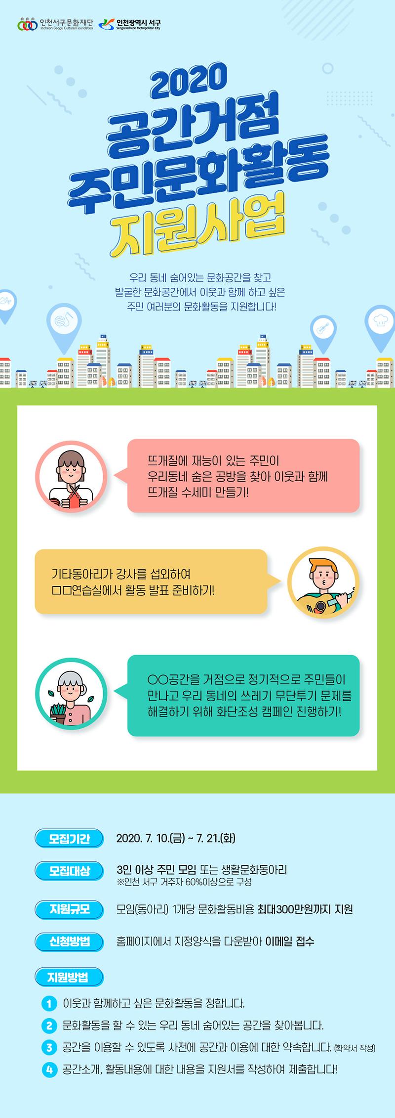 (홍보물)_공간거점_주민문화활동_지원사업.jpg 이미지