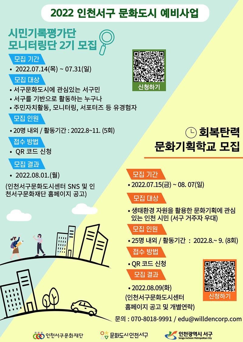 2022_예비문화도시_사업_참여자_모집_포스터.jpg 이미지