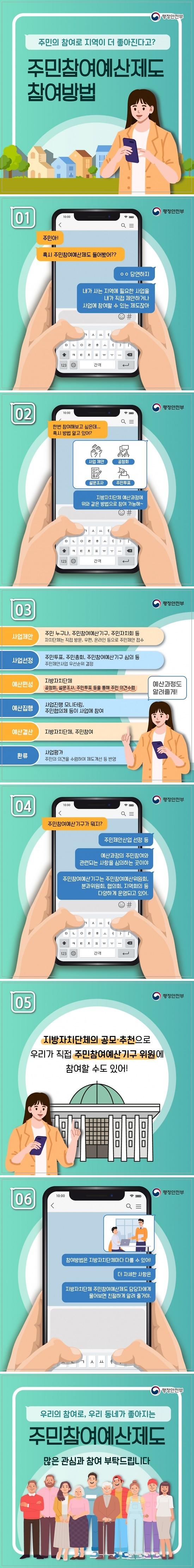 참여방법편.jpg 이미지