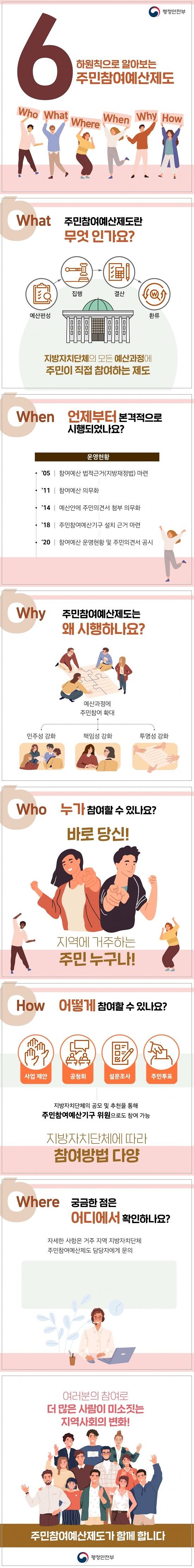 제도소개편.jpg 이미지