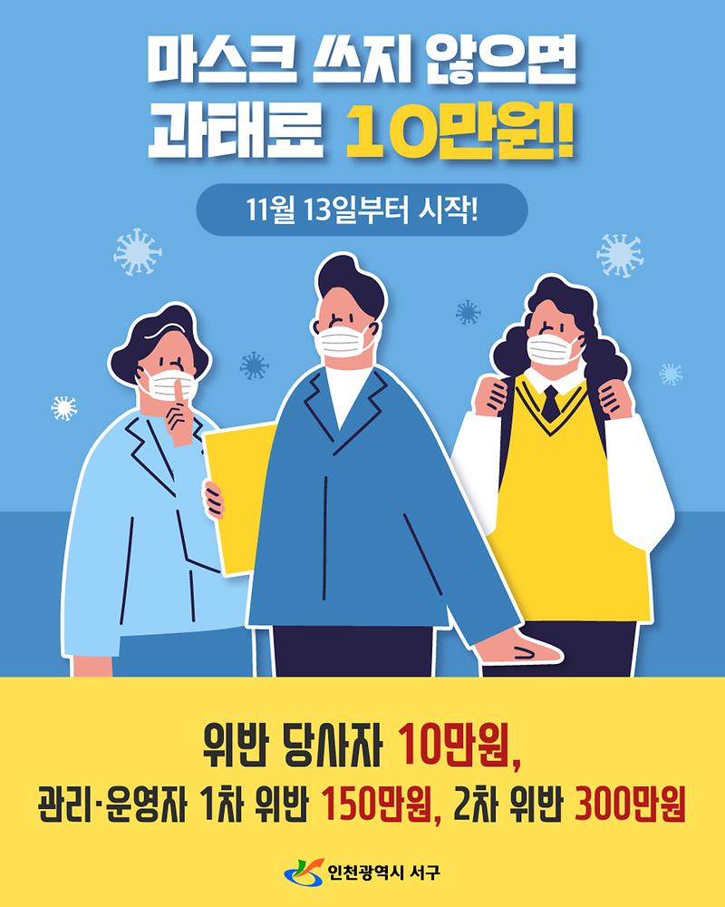 마스크 쓰지 않으면 과태료 10만원! 11월13일부터 시작! 위반당사자 10만원, 관리운영자 1차 위반 150만원, 2차 위반 300만원 사진