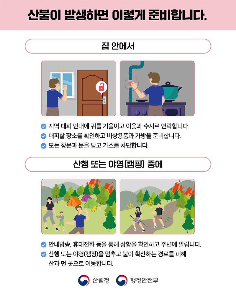 산불 국민행동요령 사진