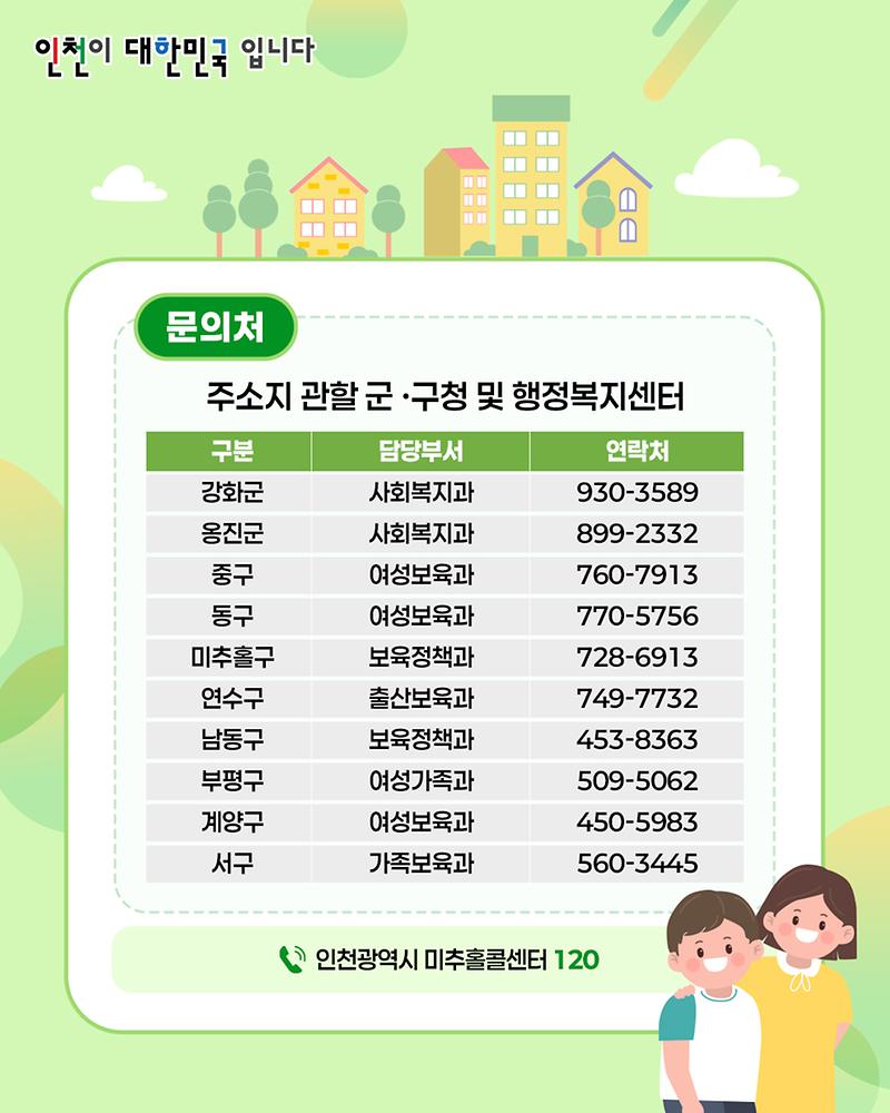 인천시_카드뉴스_천사지원금05_250624.jpg