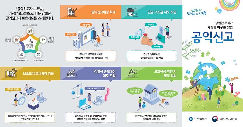공익신고_리플릿_(1).jpg 이미지