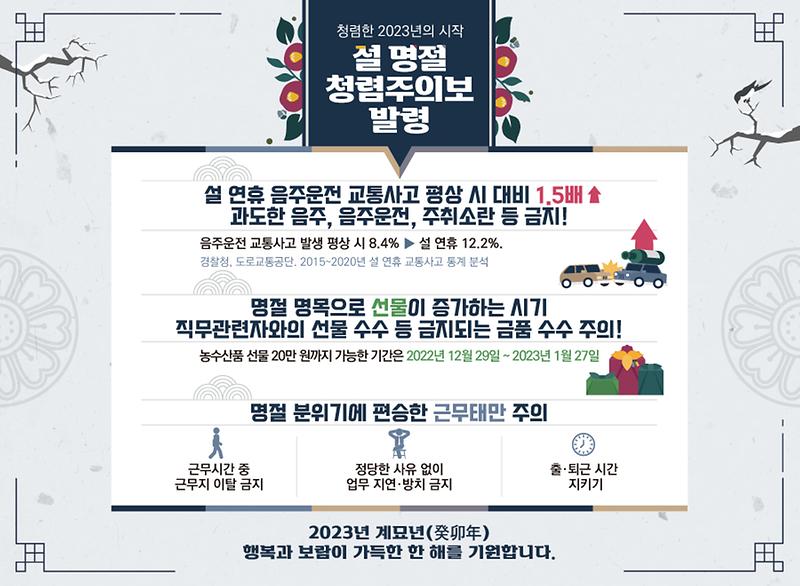 2023-설명절-청렴주의보_웹용.jpg 이미지