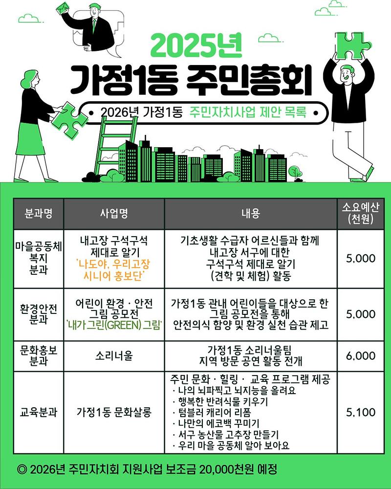 주민투표.jpg 이미지