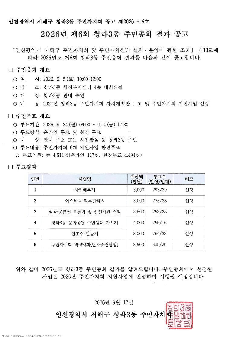2026년_제6회_청라3동_주민총회_결과_공고.jpg 이미지