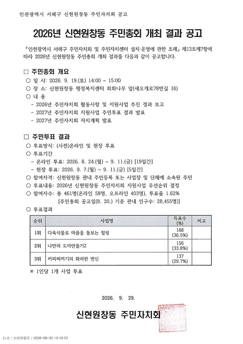 2026년_신현원창동_주민총회_개최_결과_공고.jpg 이미지