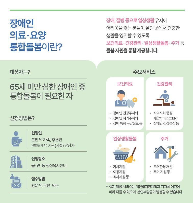 (최종)장애인통합돌봄_리플릿_온라인_(1)_2.jpg 이미지