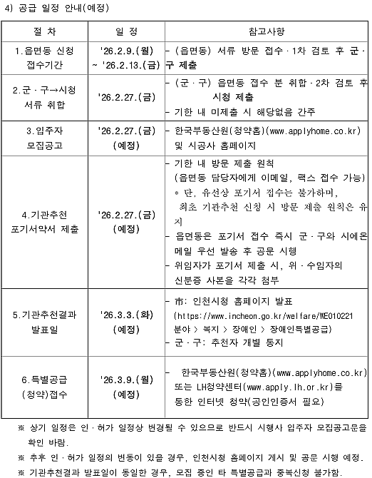 (민간분양)장애인특별공급_기관추천_안내(래미안_엘라비네)_2..png 이미지