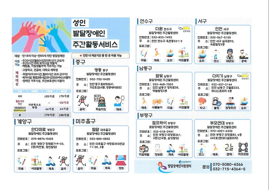 3.발달장애인_활동서비스(주간활동,_방과후활동).jpg 이미지