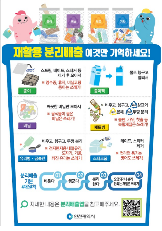 재활용_감량_안내문.png 이미지