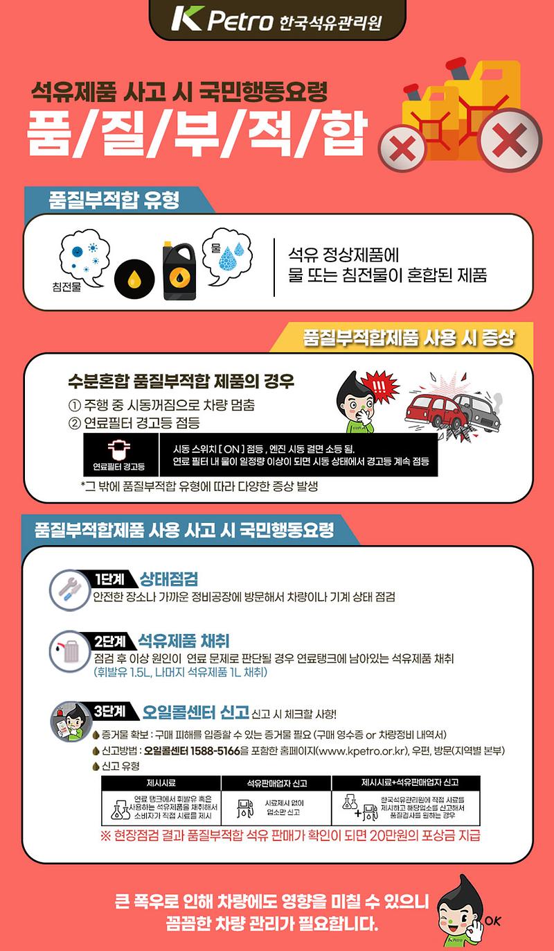 국민행동요령_2(품질부적합).jpg 이미지