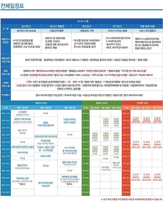 1._전체일정표.jpg 이미지