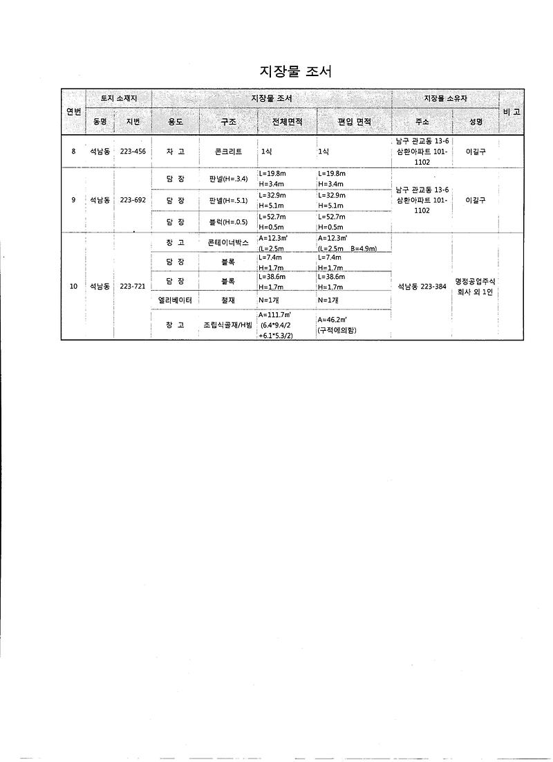 석남동중1-75호선도로개설공사(지장물조서)(2).jpg 이미지