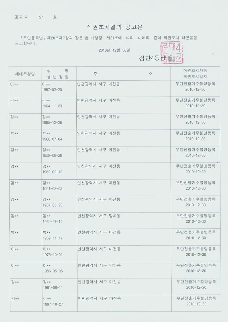 직권조치결과공고문-공고제57호-1.jpg 이미지