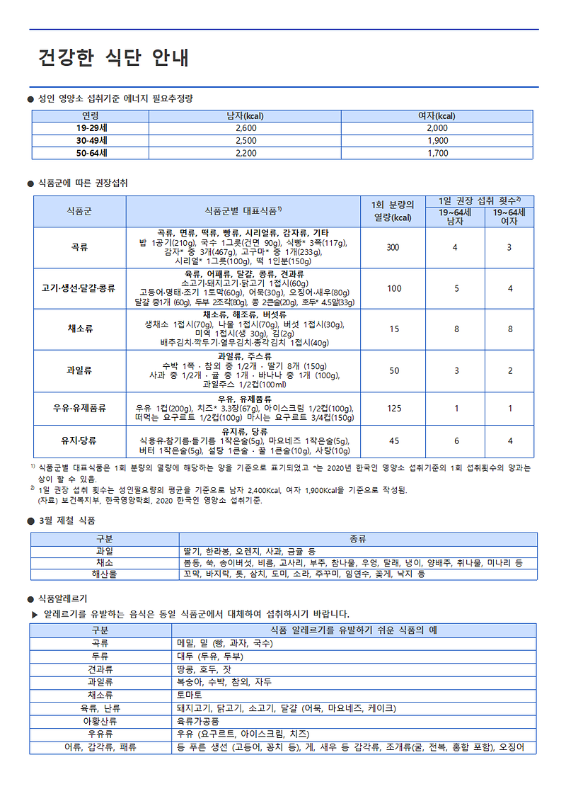 건강한_3월의_식단002.png 이미지