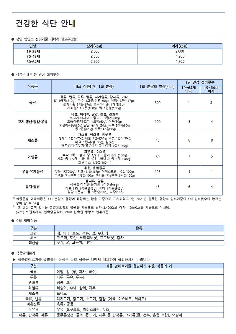건강한_9월의_식단2.jpg 이미지