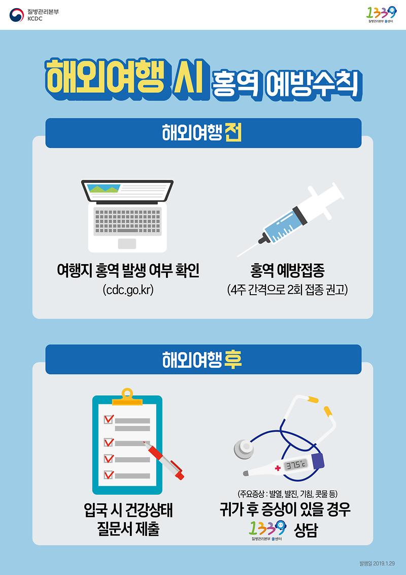 해외여행_시_홍역_예방수칙.jpg 이미지