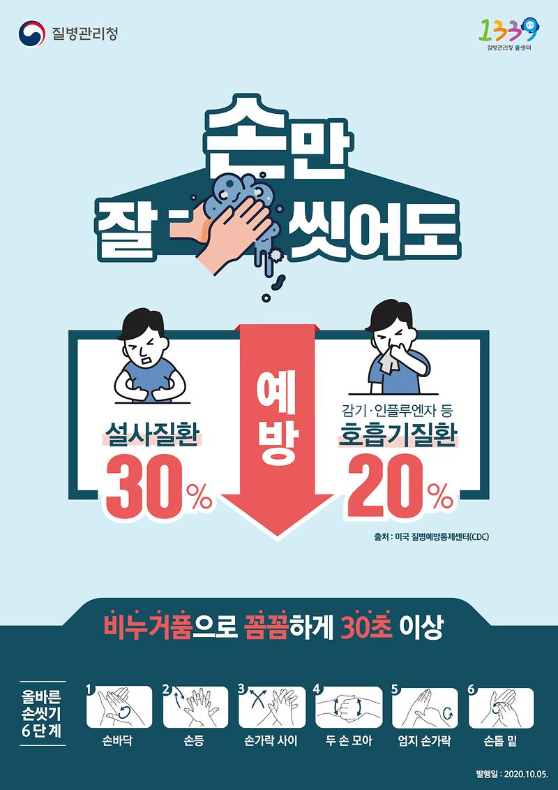 손만_잘_씻어도_손씻기_포스터.jpg 이미지