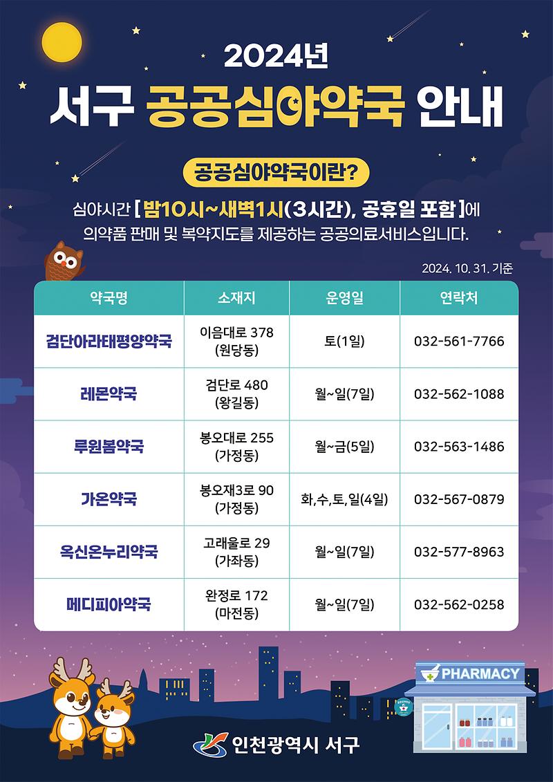 공공심야약국_전단.jpg 이미지