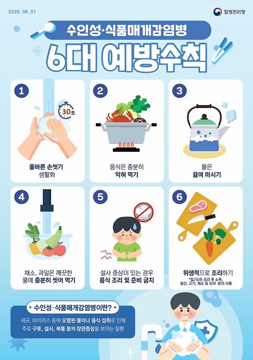 2026_수인성_식품매개감염병_홍보자료.jpg 이미지