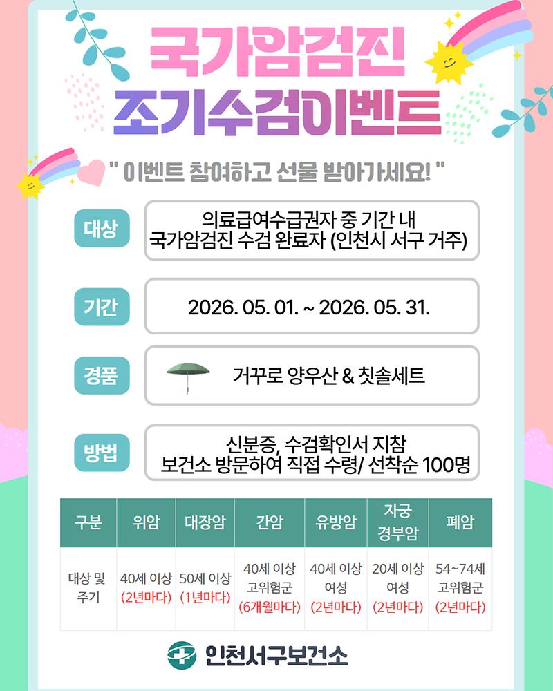 5월_국가암검진_수검독려_이벤트.jpg 이미지