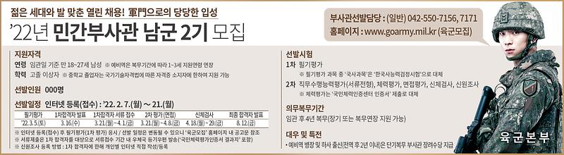 22년_민간부사관_남군_2기_모집(신문형).jpg 이미지