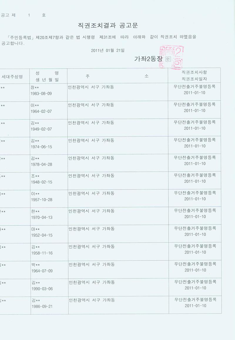 직권조치결과 공고문_1.jpg 이미지