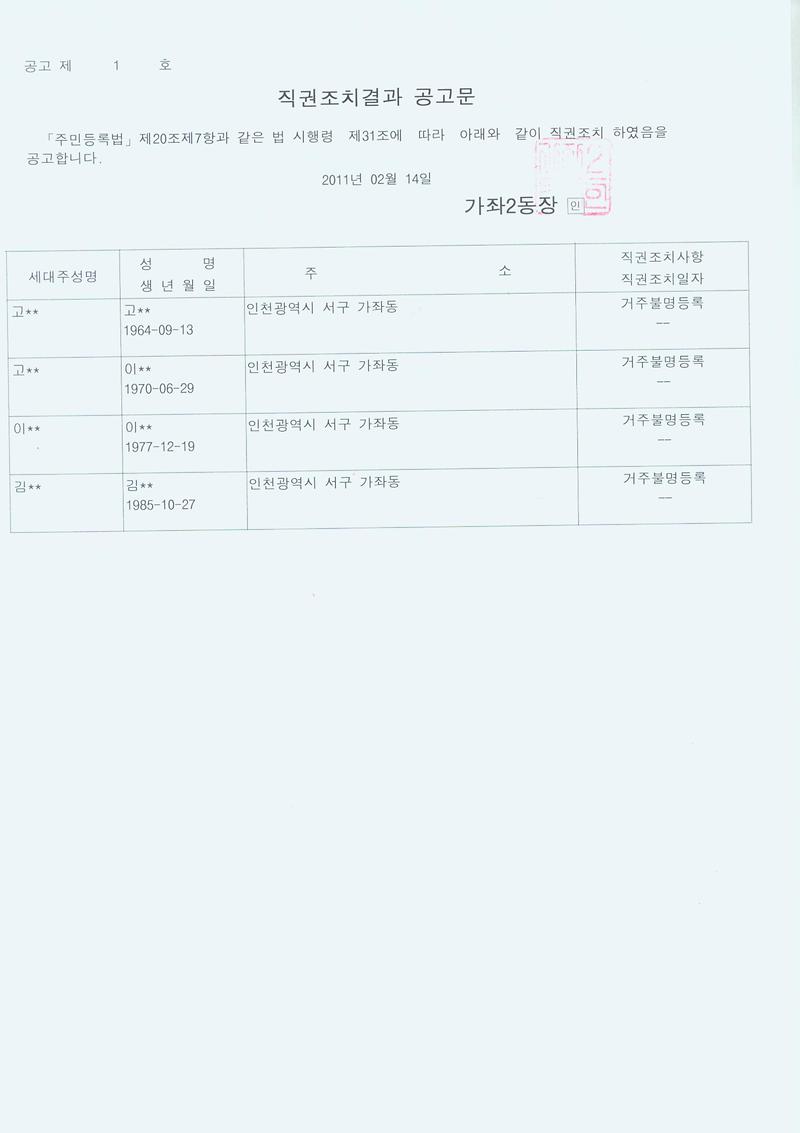 거주불명등록직권조치결과공고문.jpg 이미지