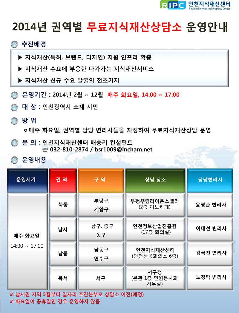 2014년도_권역별_무료지식재산상담_안내문.jpg 이미지