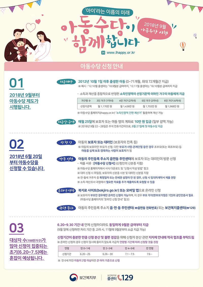 아동수당신청_안내문.jpg 이미지