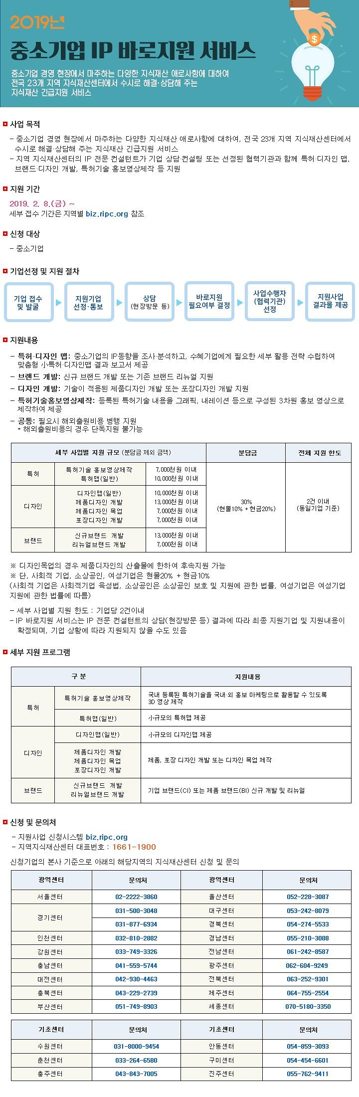 IP바로지원_서비스.jpg 이미지
