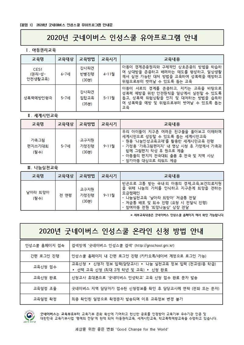 1._2020년_굿네이버스_유아_인성스쿨_참여_안내문001.jpg 이미지