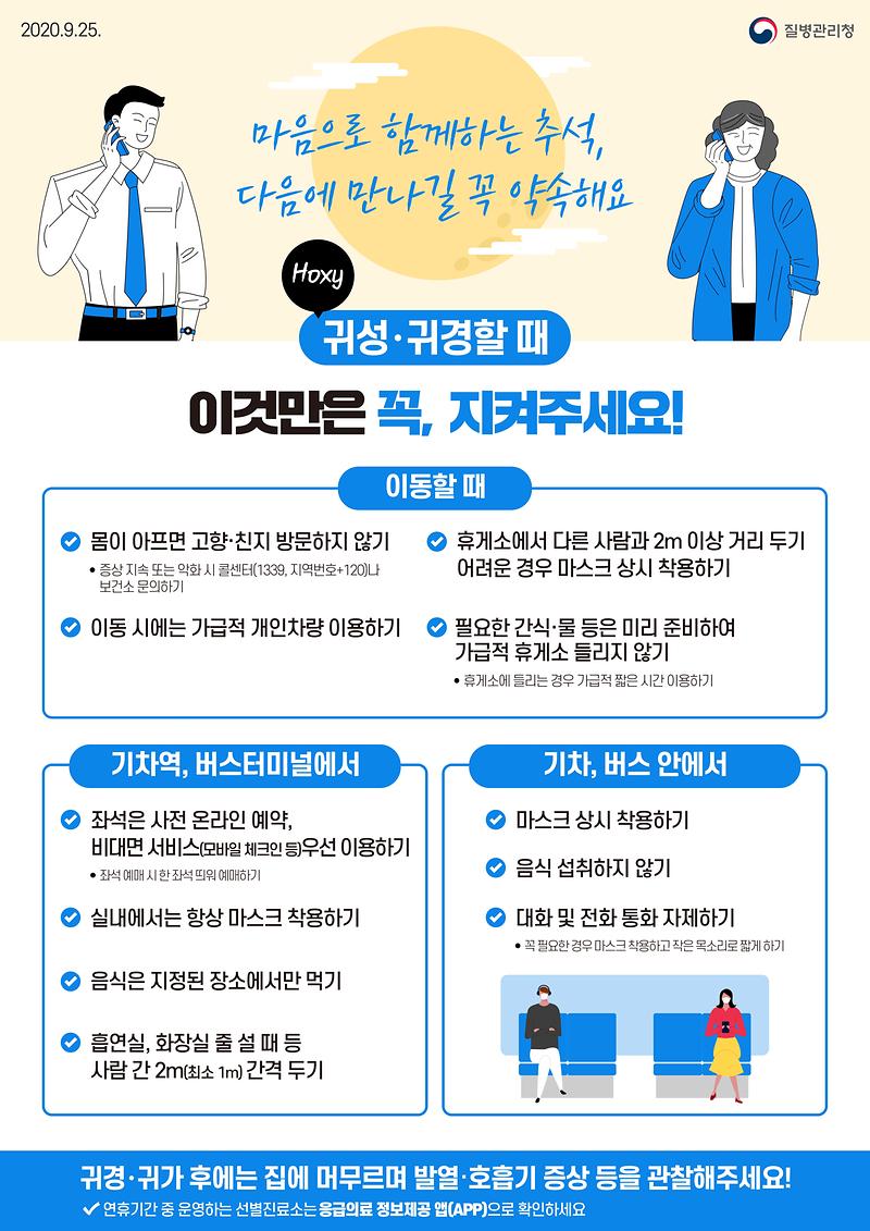 20200925_KDCA_추석연휴생활방역수칙_귀성·귀경할_때.pdf_page_1.jpg 이미지