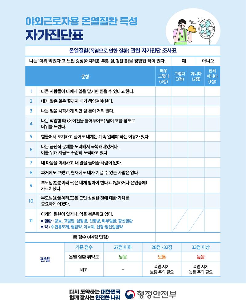 1._야외근로자용_온열질환_특성_자가진단표.jpg 이미지