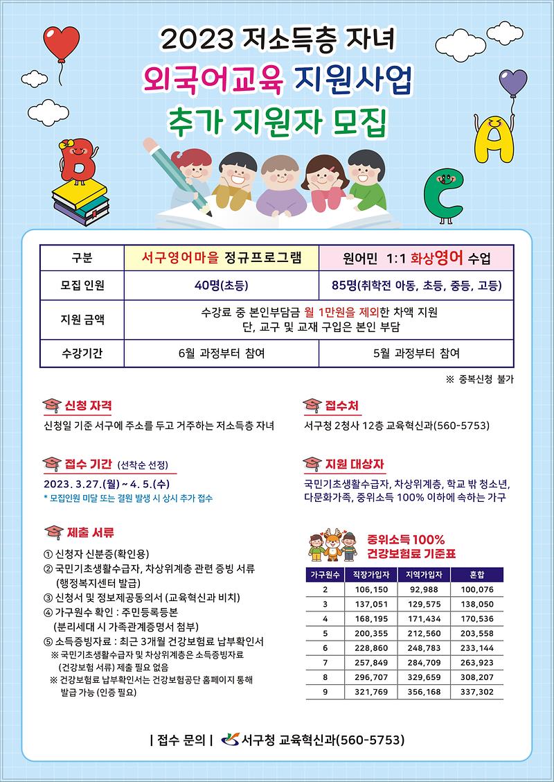 【붙임1】2023_저소득층자녀외국어교육지원사업안내.jpg 이미지