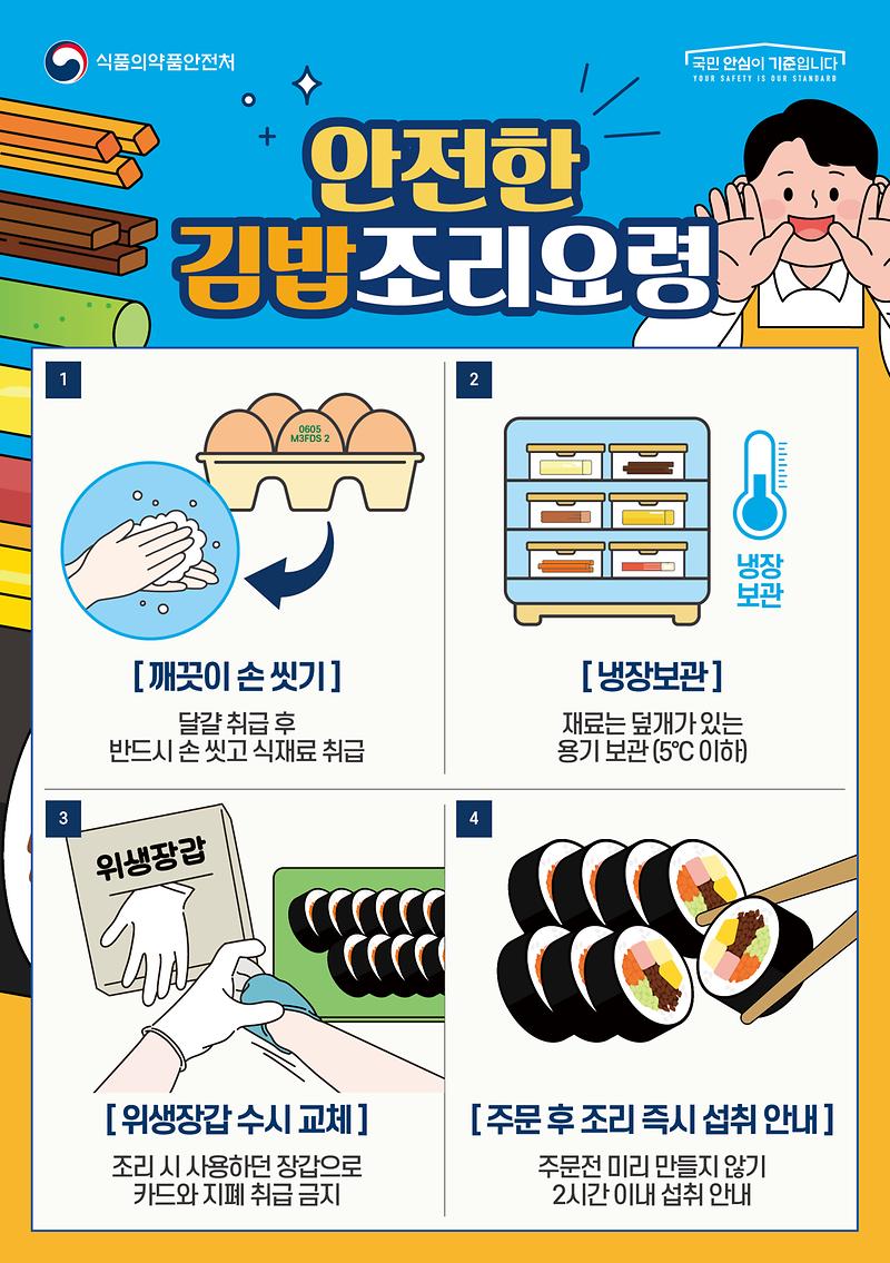 안전한_김밥_조리요령_최종.jpg 이미지