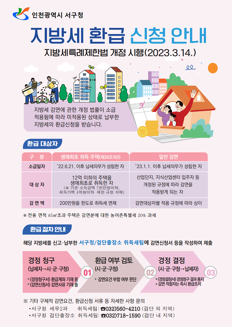 생애최초_주택_구입_취득세_감면_안내1.png 이미지