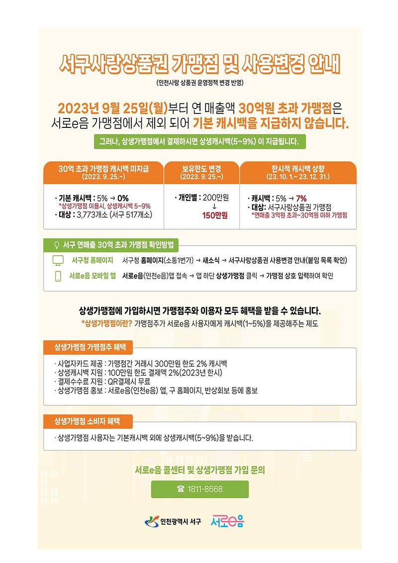 서구사랑상품권_가맹점_및_사용변경_안내(23.9)002.jpg 이미지