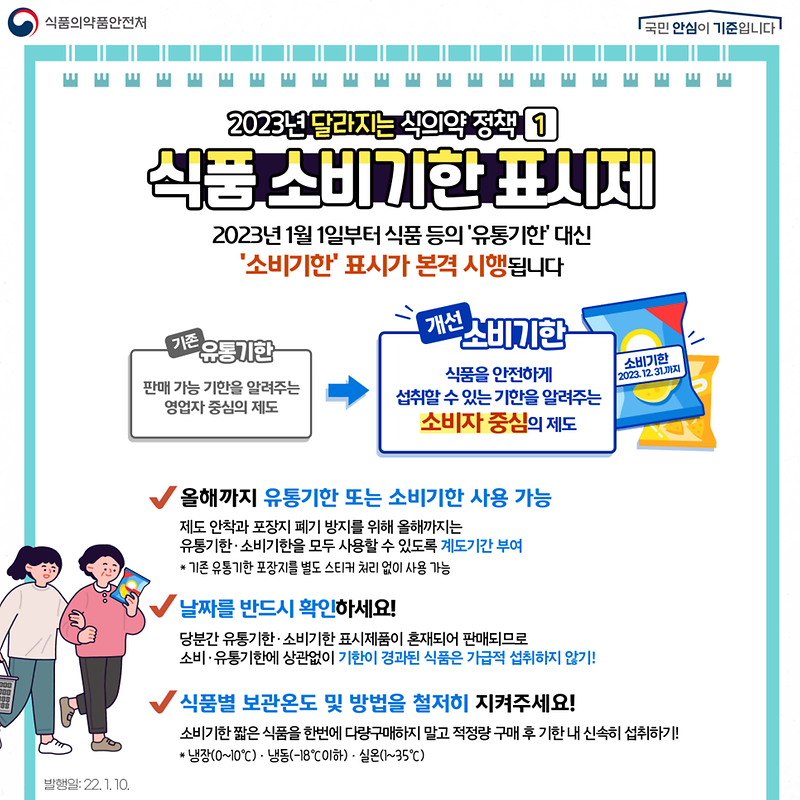 식품_소비기한_표시제_시행.png 이미지