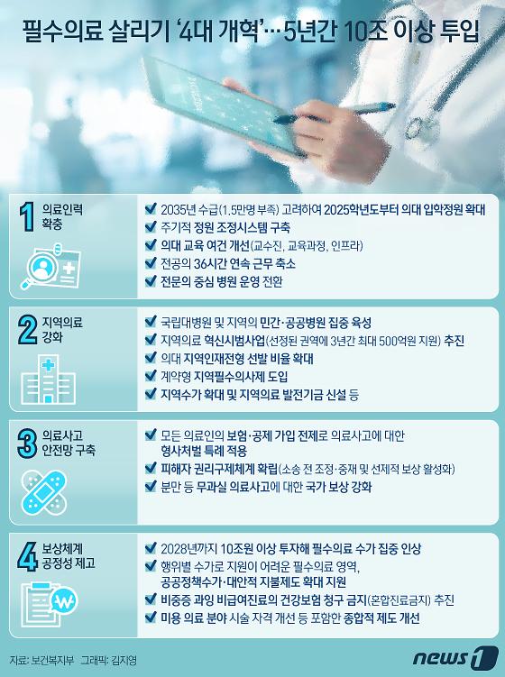 0007328905_001_20240201144007584.jpg 이미지