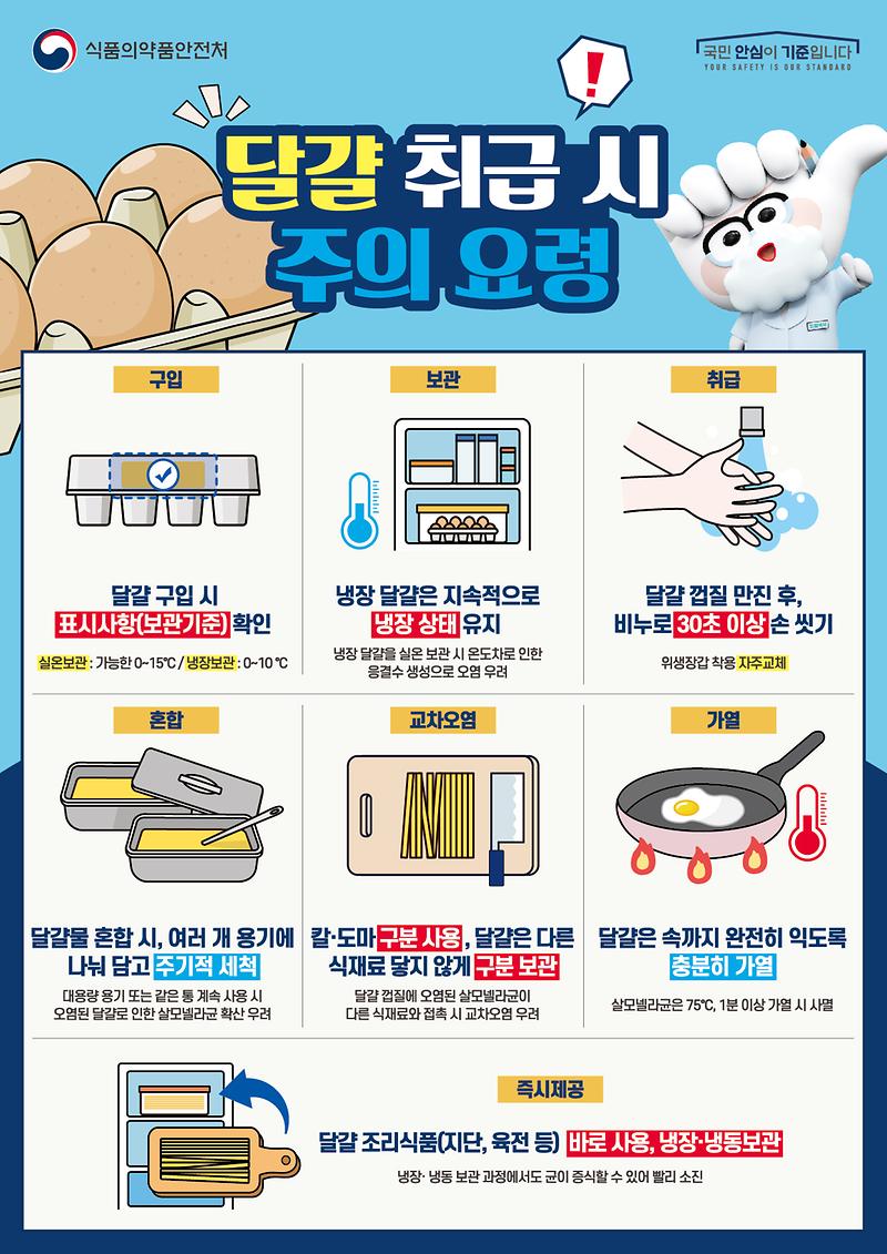 달걀취급시_주의요령.jpg 이미지