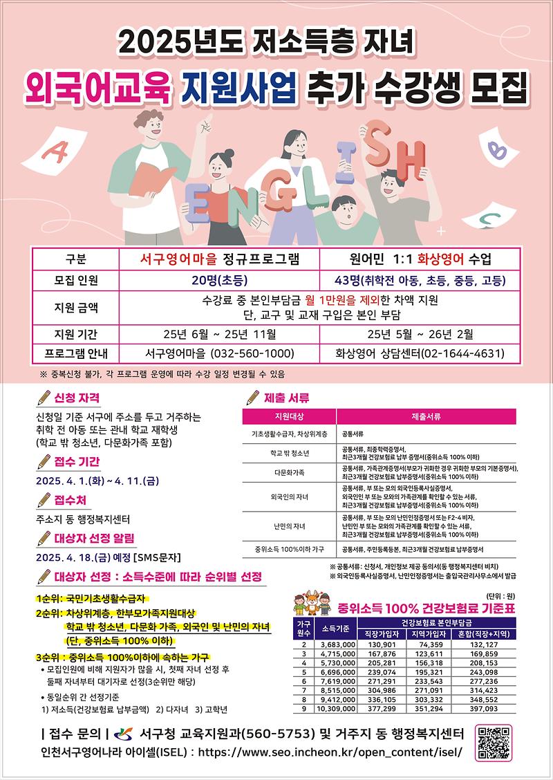 저소득층_자녀_외국어교육지원사업_홍보물.jpg 이미지