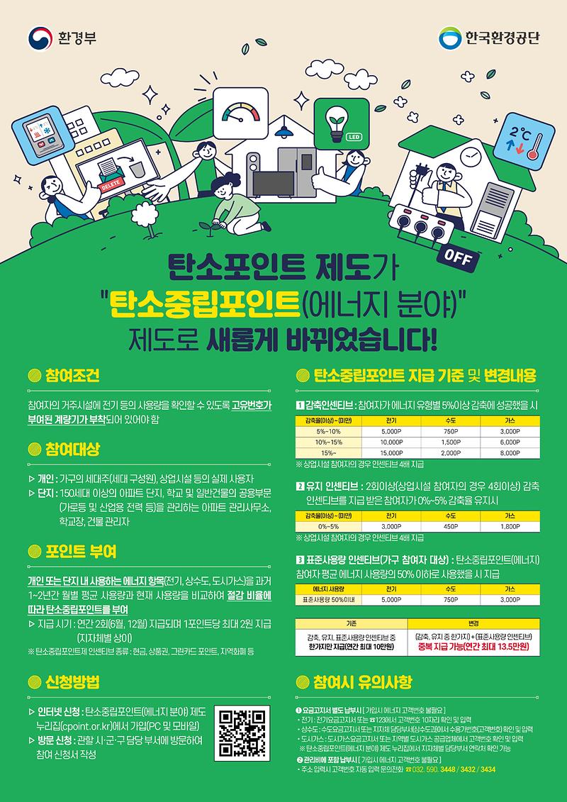 탄소중립포인트(에너지)_포스터.jpg 이미지