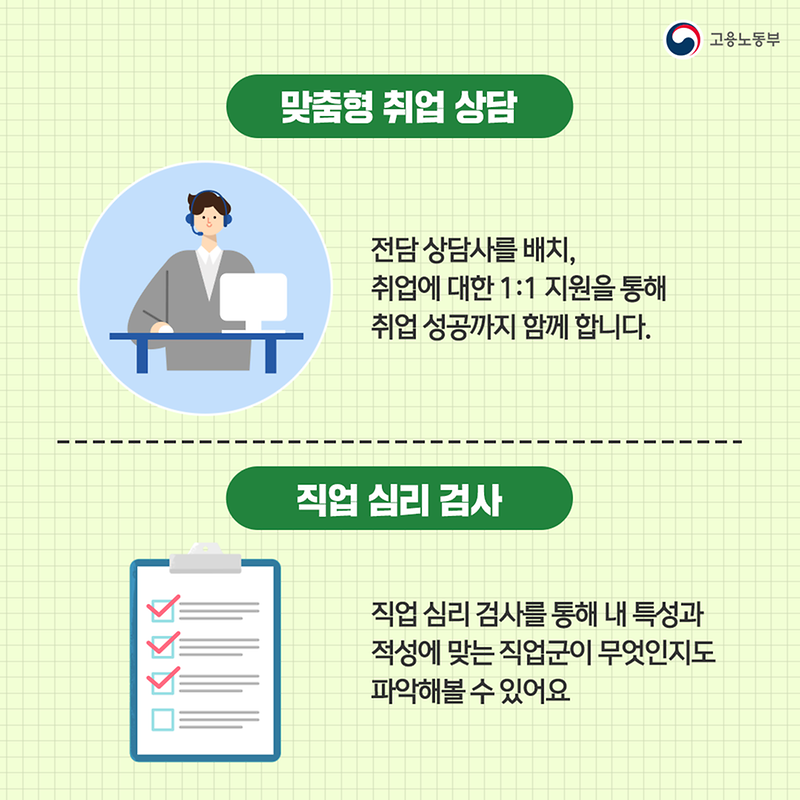 230223_국민취업지원제도_(3).png 이미지