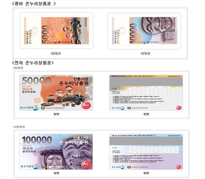 1_2017년_추석명절맞이_온누리상품권_집중구매_추진.jpg 이미지