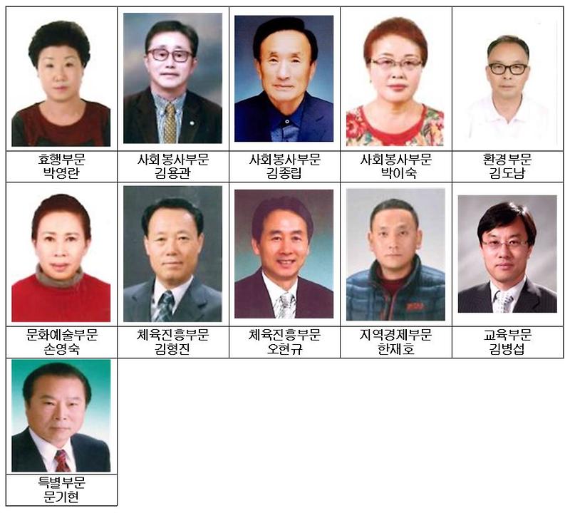 3_인천_서구_구민상_부문별_수상자.jpg 이미지
