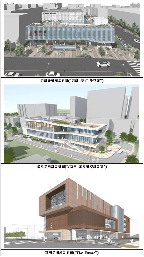 2서구,_‘복합체육시설_설계공모’_당선작_선정.jpg 이미지