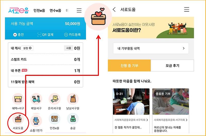 1-‘서로도움’_첫_사례_3건_목표액_100%_달성!.jpg 이미지
